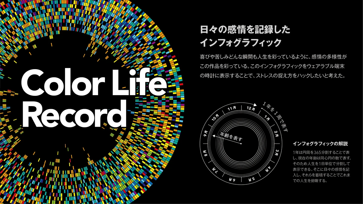 Color Life Record