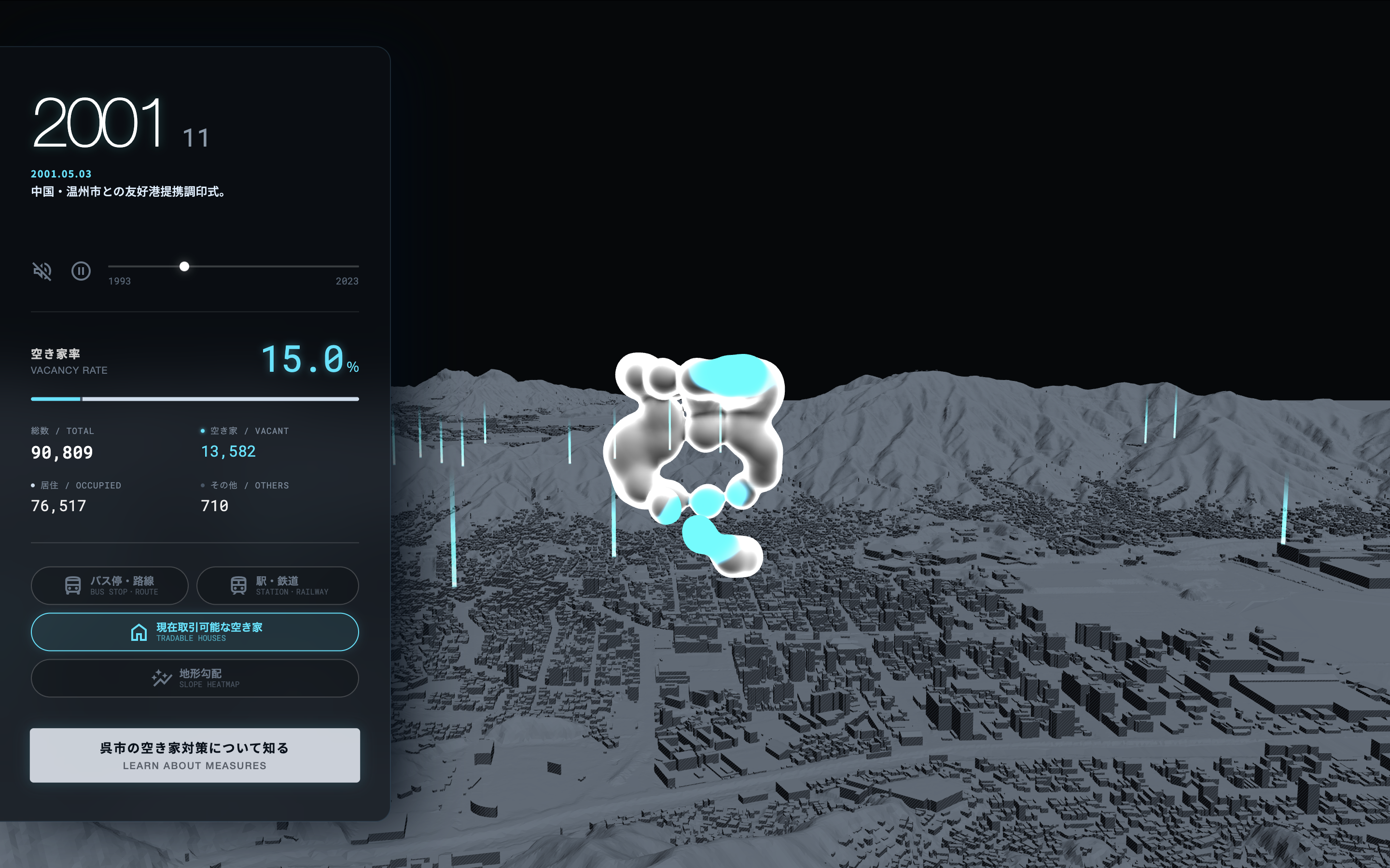 KURE VOIDSCAPE 3Dインターフェース