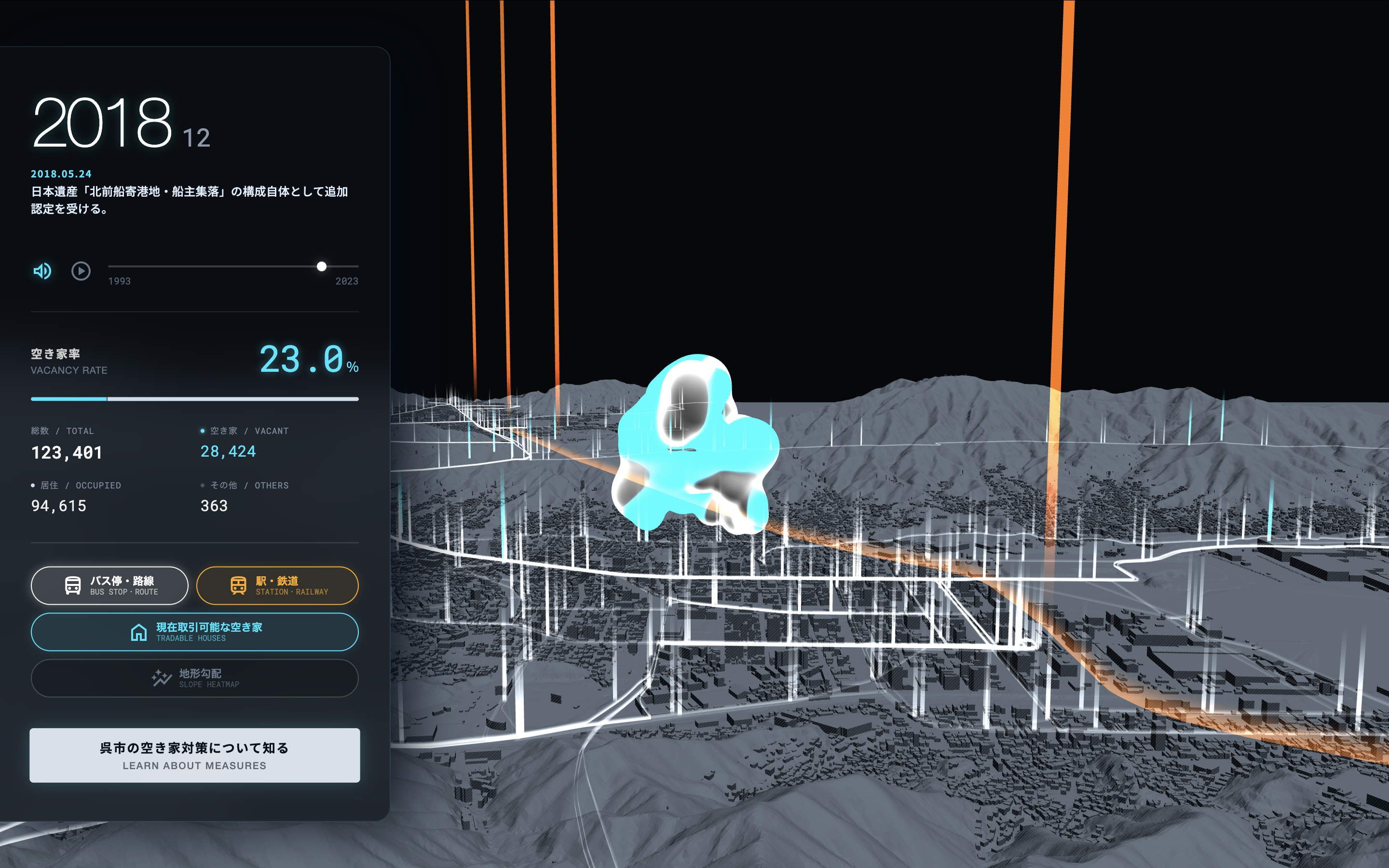 都市の呼吸 可視化アニメーション