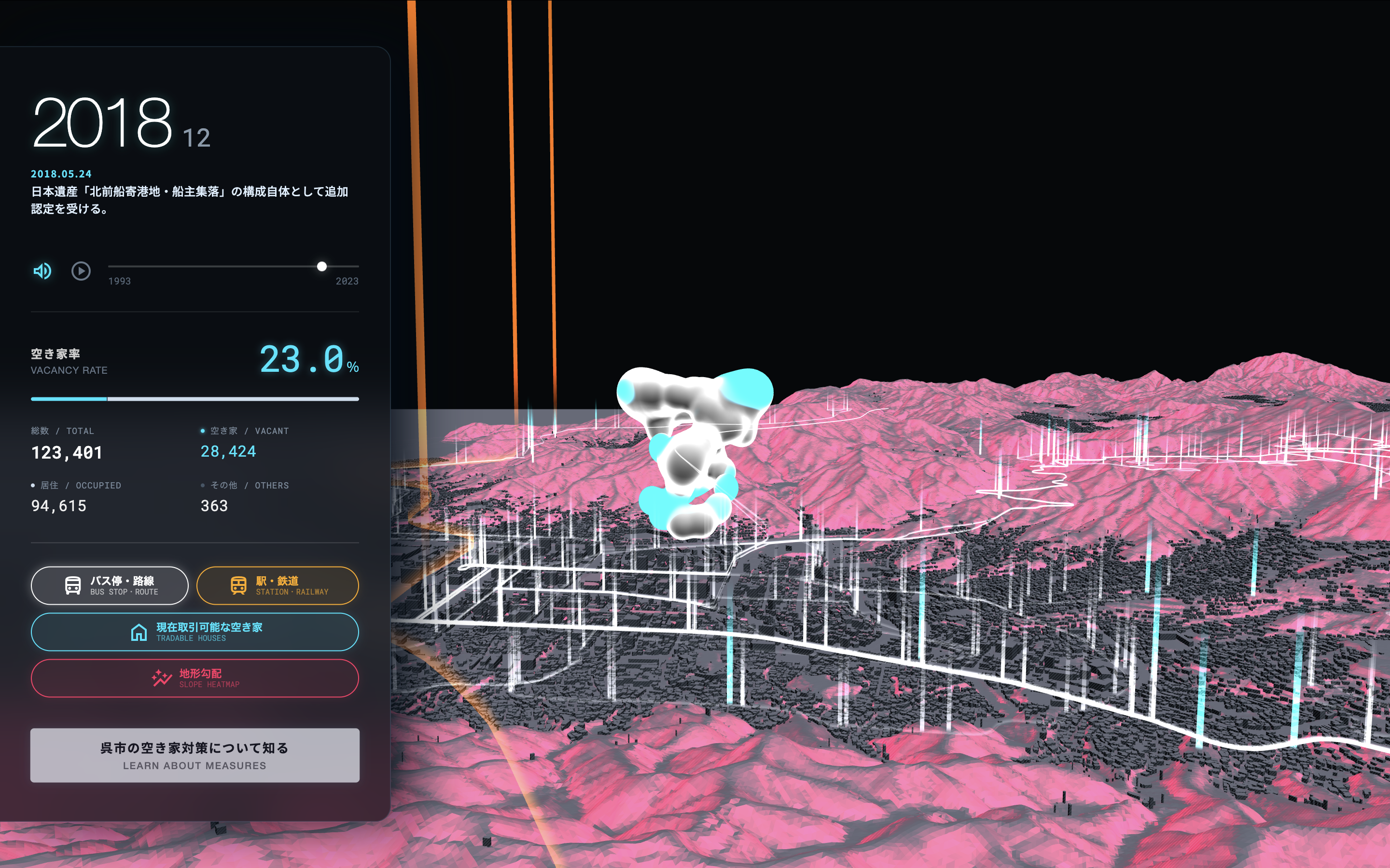 公共交通網と勾配の可視化